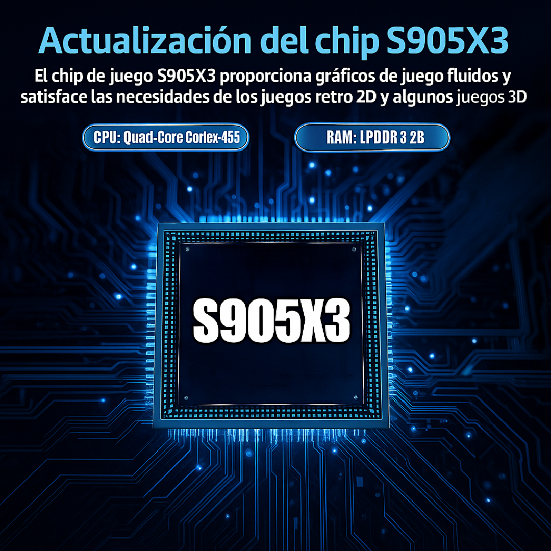 Pixel90s™ Consola 50000 Juegos y 51 Emuladores